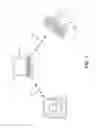 Fig. 02 - Methods and apparatus for enhanced coexistence algorithms in wireless systems