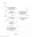 Fig. 13 - Method for scheduling access point of wireless local area network, controller, access point, and system