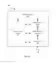 Fig. 18 - Method for scheduling access point of wireless local area network, controller, access point, and system