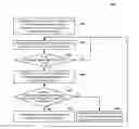 Fig. 01 - Managing transmitter collisions