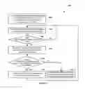 Fig. 05 - Managing transmitter collisions