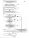 Fig. 07 - Managing transmitter collisions