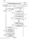 Fig. 13 - Managing transmitter collisions