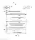 Fig. 15 - Managing transmitter collisions