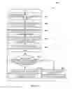 Fig. 16 - Managing transmitter collisions