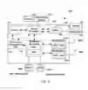 Fig. 03 - Managing Transmitter Collisions