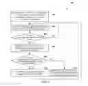 Fig. 05 - Managing Transmitter Collisions