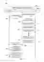 Fig. 13 - Managing Transmitter Collisions