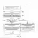 Fig. 17 - Managing Transmitter Collisions
