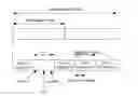 Fig. 01 - Method and user equipment for sending uplink resource scheduling request