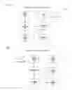 Fig. 06 - Apparatus and method for seamless commissioning of wireless devices