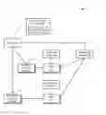 Fig. 01 - Apparatus and methods of identity management in a multi-network system