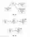 Fig. 02 - PAIRING OF BLUETOOTH DEVICES