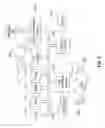 Fig. 06 - PAIRING OF BLUETOOTH DEVICES