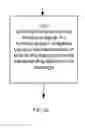 Fig. 06 - Method and wireless device for providing device-to-device communication