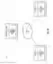 Fig. 08 - IMAGE LINKING AND SHARING