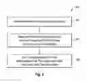 Fig. 16 - IMAGE LINKING AND SHARING