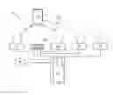 Fig. 01 - Wireless access point allocation and transfer