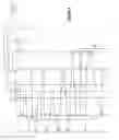 Fig. 03 - Wireless access point allocation and transfer
