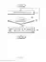 Fig. 04 - Method of controlling an electronic device according to a communication state of the electronic device
