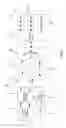 Fig. 02 - Antenna arrangement