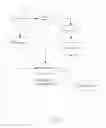 Fig. 02 - Lamp system realizing various ways for controlling lighting up thereof