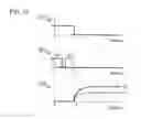 Fig. 10 - Lighting system