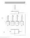 Fig. 02 - System and method for controlling a plurality of light fixture outputs