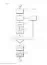 Fig. 07 - System and method for controlling a plurality of light fixture outputs