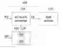 Fig. 01 - Dimming system and operating method thereof