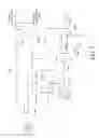 Fig. 08 - Light sensor