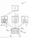 Fig. 01 - Environment control system