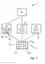 Fig. 02 - Environment control system