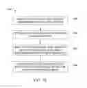 Fig. 09 - Extraction system and particle accelerator having a foil holder