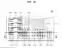 Fig. 04 - Electronic device and semiconductor package with thermally conductive via