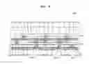 Fig. 12 - Electronic device and semiconductor package with thermally conductive via