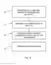 Fig. 05 - Printed Circuit Assembly And A Touch Sensitive System Comprising The Assembly