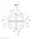 Fig. 05 - Pattern safety device for preventing interference between patterns