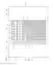 Fig. 33 - Composite chip component, circuit assembly and electronic apparatus
