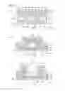 Fig. 82 - Composite chip component, circuit assembly and electronic apparatus