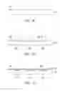Fig. 02 - SUBSTRATE STRUCTURE AND METHOD OF MANUIFACTURING THE SAME