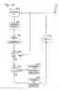 Fig. 10 - SYSTEMS AND METHODS FOR COOLING DATA CENTERS AND OTHER ELECTRONIC EQUIPMENT