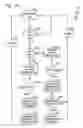 Fig. 11 - SYSTEMS AND METHODS FOR COOLING DATA CENTERS AND OTHER ELECTRONIC EQUIPMENT