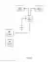 Fig. 18 - Crop input variety selection systems