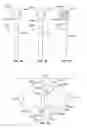 Fig. 07 - Reusable potting systems and methods
