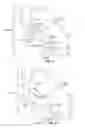 Fig. 10 - Reusable potting systems and methods