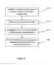 Fig. 06 - Central irrigation control system