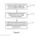 Fig. 09 - Central irrigation control system
