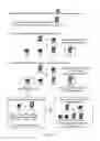 Fig. 02 - Maternally induced sterility in animals