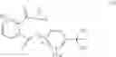 Fig. 06 - Active compound combinations having insecticidal properties